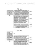 STORAGE CONTROL METHOD FOR MANAGING ACCESS ENVIRONMENT ENABLING HOST TO ACCESS DATA diagram and image