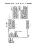 STORAGE CONTROL METHOD FOR MANAGING ACCESS ENVIRONMENT ENABLING HOST TO ACCESS DATA diagram and image