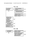 STORAGE CONTROL METHOD FOR MANAGING ACCESS ENVIRONMENT ENABLING HOST TO ACCESS DATA diagram and image