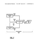 SYSTEM AND METHOD FOR IDENTIFYING GALLERIES OF MEDIA OBJECTS ON A NETWORK diagram and image