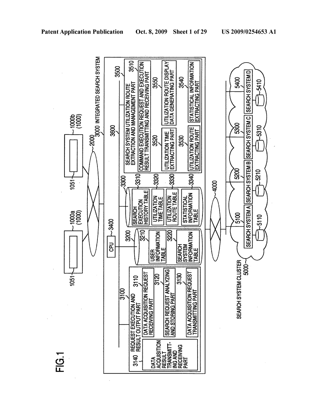 Service utilization route output system, management server, service utilization route output method, and service utilization route output program - diagram, schematic, and image 02