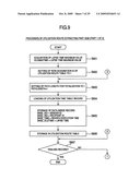 Service utilization route output system, management server, service utilization route output method, and service utilization route output program diagram and image