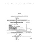 Service utilization route output system, management server, service utilization route output method, and service utilization route output program diagram and image