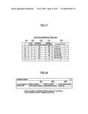 Service utilization route output system, management server, service utilization route output method, and service utilization route output program diagram and image