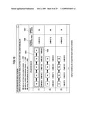 Service utilization route output system, management server, service utilization route output method, and service utilization route output program diagram and image