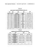 Service utilization route output system, management server, service utilization route output method, and service utilization route output program diagram and image