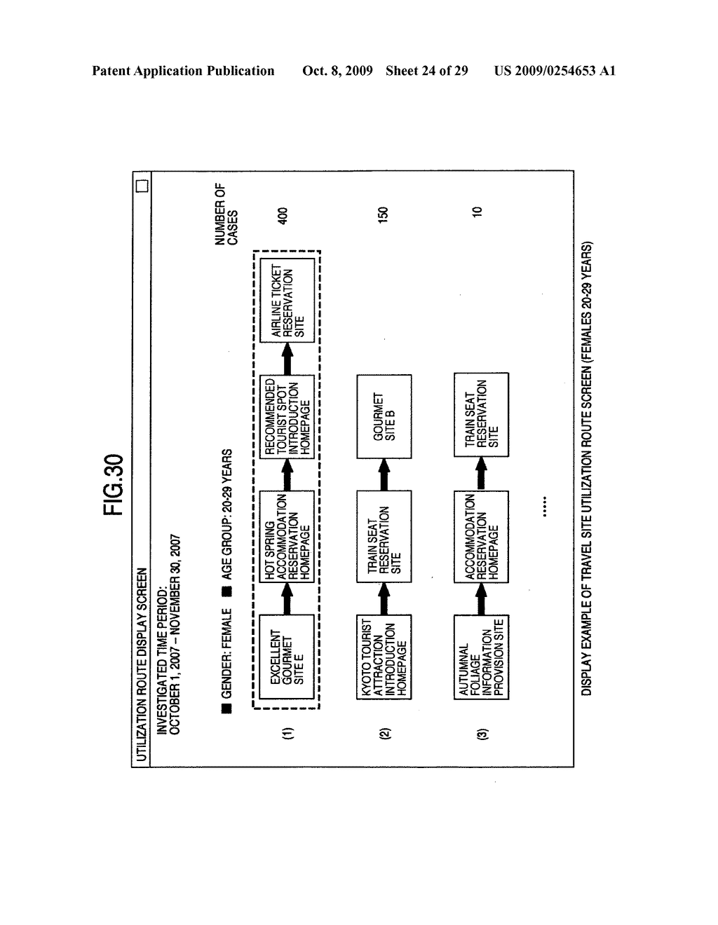 Service utilization route output system, management server, service utilization route output method, and service utilization route output program - diagram, schematic, and image 25