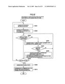 Service utilization route output system, management server, service utilization route output method, and service utilization route output program diagram and image