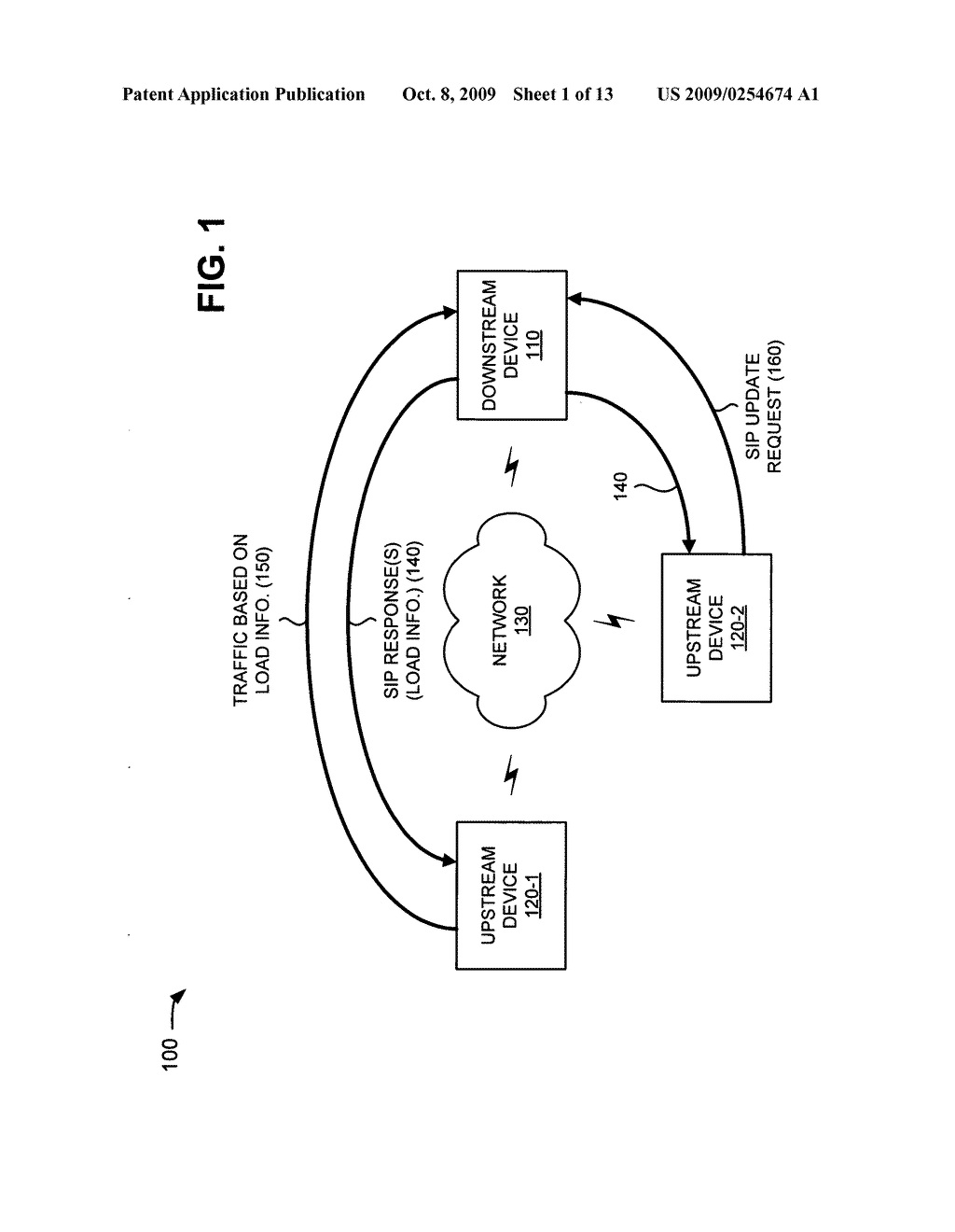 SESSION INITIATION PROTOCOL (SIP) OVERLOAD PROTECTION - diagram, schematic, and image 02