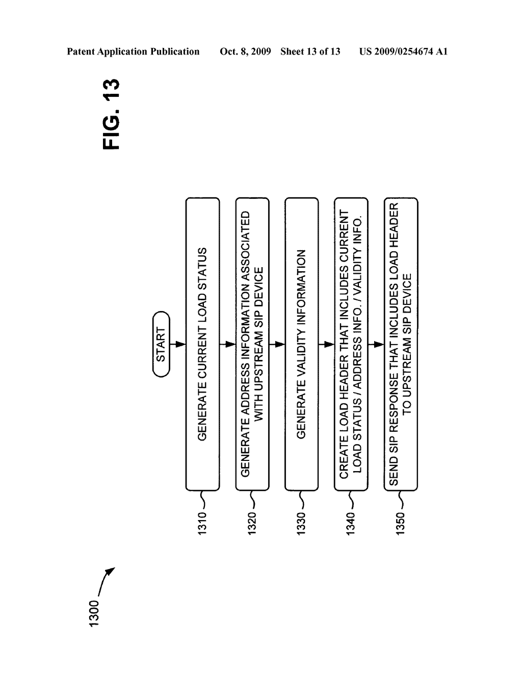 SESSION INITIATION PROTOCOL (SIP) OVERLOAD PROTECTION - diagram, schematic, and image 14