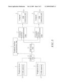 AUTOMATIC MAPPING AND UPDATING COMPUTER SWITCHING DEVICE diagram and image