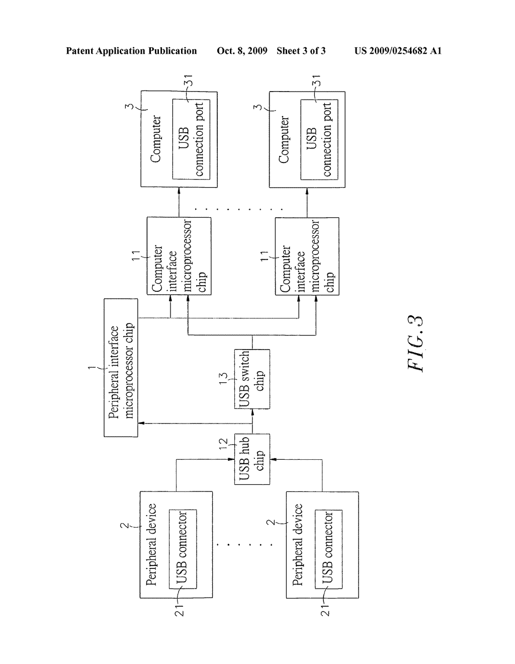 AUTOMATIC MAPPING AND UPDATING COMPUTER SWITCHING DEVICE - diagram, schematic, and image 04