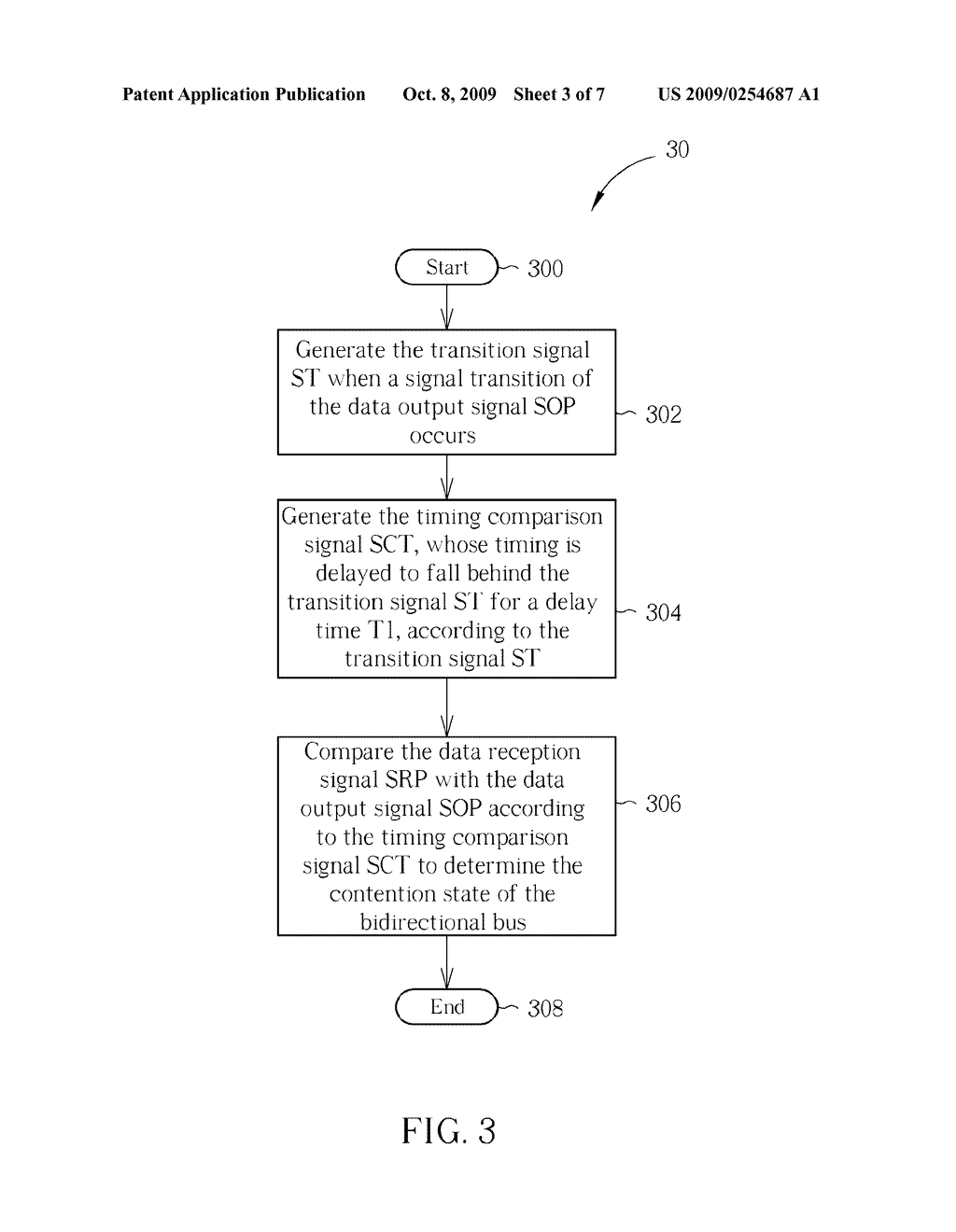 ELECTRONIC DEVICE FOR CONTENTION DETECTION OF BIDIRECTIONAL BUS AND RELATED METHOD - diagram, schematic, and image 04