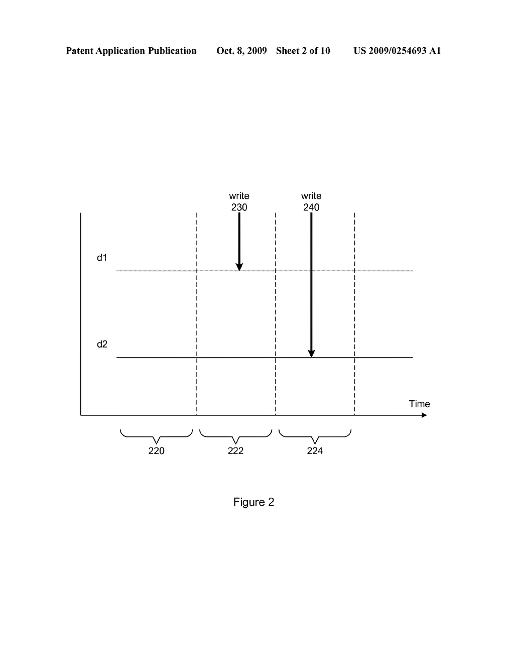 METHOD AND SYSTEM FOR GENERATING CONSISTENT SNAPSHOTS FOR A GROUP OF DATA OBJECTS - diagram, schematic, and image 03