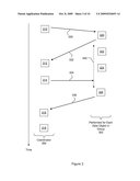 METHOD AND SYSTEM FOR GENERATING CONSISTENT SNAPSHOTS FOR A GROUP OF DATA OBJECTS diagram and image