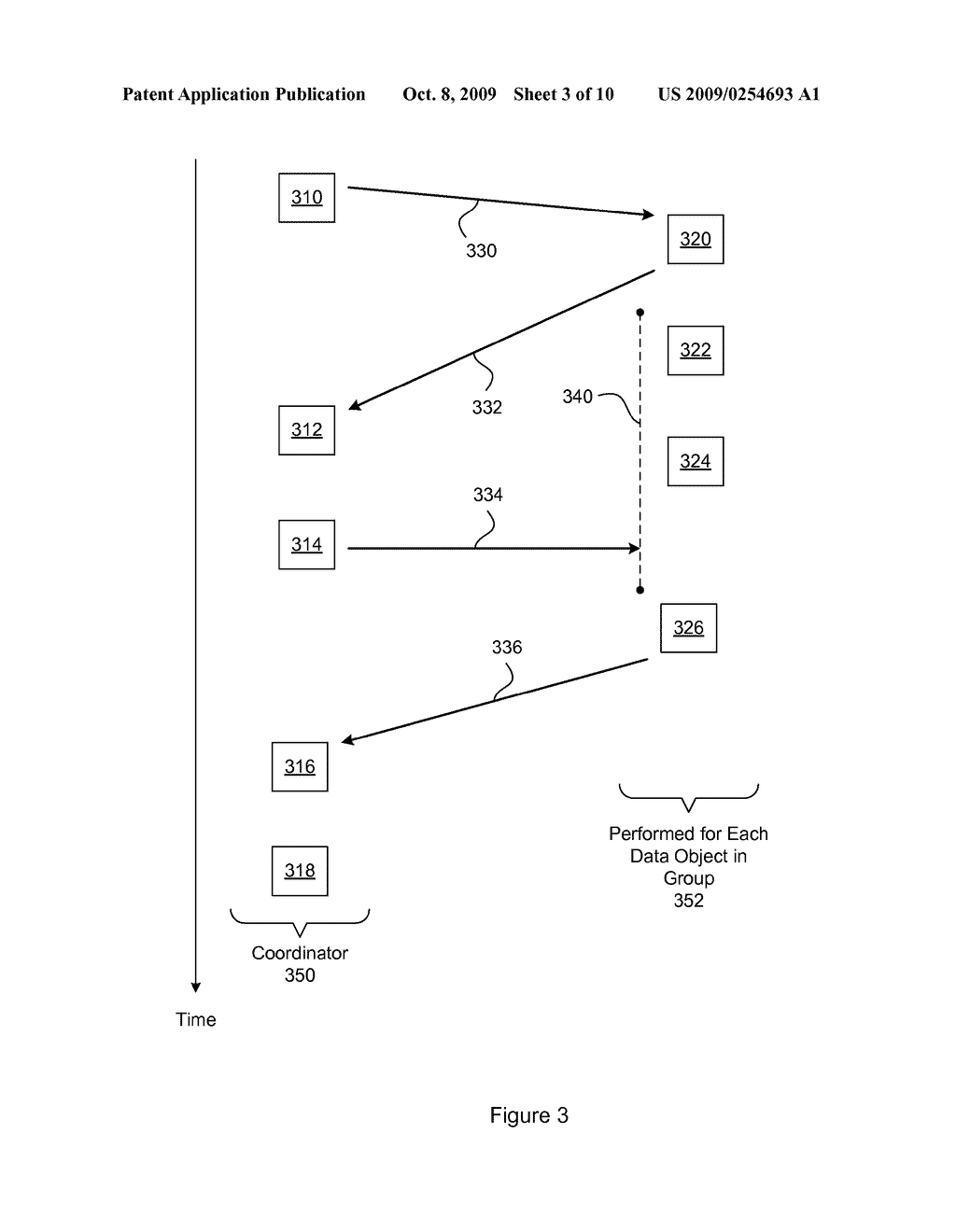 METHOD AND SYSTEM FOR GENERATING CONSISTENT SNAPSHOTS FOR A GROUP OF DATA OBJECTS - diagram, schematic, and image 04