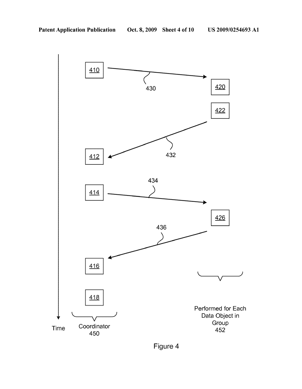 METHOD AND SYSTEM FOR GENERATING CONSISTENT SNAPSHOTS FOR A GROUP OF DATA OBJECTS - diagram, schematic, and image 05