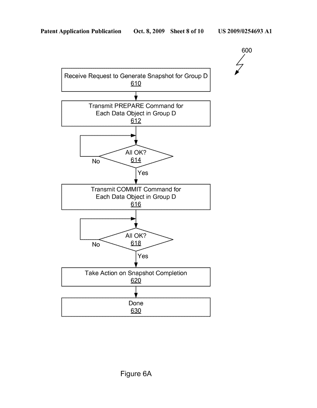 METHOD AND SYSTEM FOR GENERATING CONSISTENT SNAPSHOTS FOR A GROUP OF DATA OBJECTS - diagram, schematic, and image 09