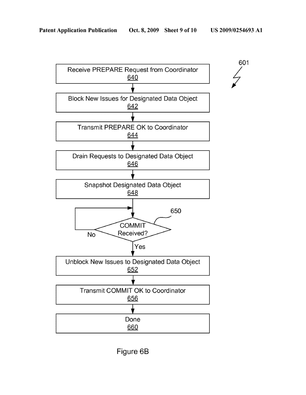 METHOD AND SYSTEM FOR GENERATING CONSISTENT SNAPSHOTS FOR A GROUP OF DATA OBJECTS - diagram, schematic, and image 10