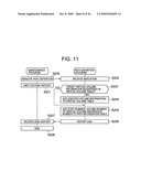 STORAGE SYSTEM COMPRISING PLURALITY OF STORAGE SYSTEM MODULES diagram and image