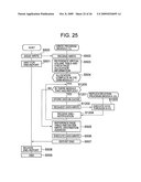 STORAGE SYSTEM COMPRISING PLURALITY OF STORAGE SYSTEM MODULES diagram and image