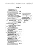 STORAGE SYSTEM COMPRISING PLURALITY OF STORAGE SYSTEM MODULES diagram and image