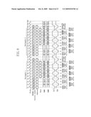 DRAM CONTROLLER FOR GRAPHICS PROCESSING OPERABLE TO ENABLE/DISABLE BURST TRANSFER diagram and image