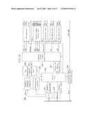 DRAM CONTROLLER FOR GRAPHICS PROCESSING OPERABLE TO ENABLE/DISABLE BURST TRANSFER diagram and image