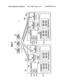 Storage system and access count equalization method therefor diagram and image