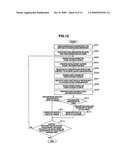 Storage system and access count equalization method therefor diagram and image