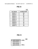 Storage system and access count equalization method therefor diagram and image
