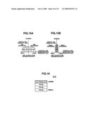 Storage system and access count equalization method therefor diagram and image