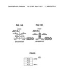 Storage system and access count equalization method therefor diagram and image