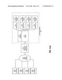 Partial Content Caching diagram and image