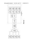 Partial Content Caching diagram and image