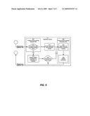 Partial Content Caching diagram and image