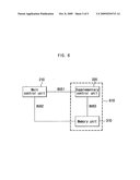 VARIABLE PARTITIONED BLOCKS IN SHARED MEMORY diagram and image