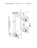 APPARATUS AND METHOD FOR INCREMENTAL PACKAGE DEPLOYMENT diagram and image