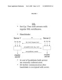 EFFICIENT SECURITY FOR MASHUPS diagram and image