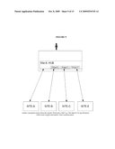 EFFICIENT SECURITY FOR MASHUPS diagram and image