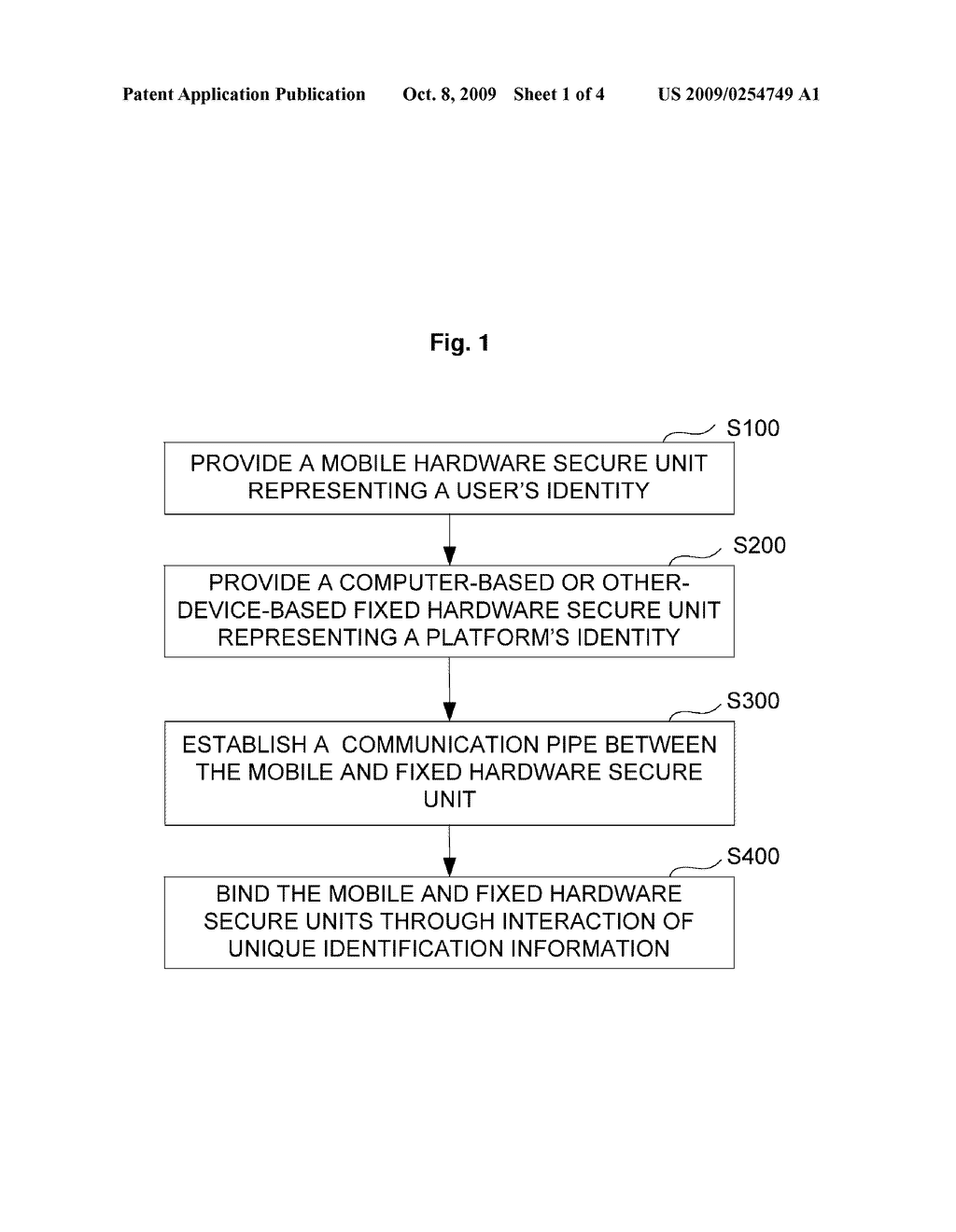 COOPERATION METHOD AND SYSTEM OF HARDWARE SECURE UNITS, AND APPLICATION DEVICE - diagram, schematic, and image 02