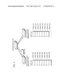 DATA TRANSMISSION APPARATUS, DATA RECEPTION APPARATUS, AND DATA TRANSFER SYSTEM diagram and image