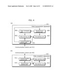 DATA TRANSMISSION APPARATUS, DATA RECEPTION APPARATUS, AND DATA TRANSFER SYSTEM diagram and image