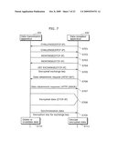 DATA TRANSMISSION APPARATUS, DATA RECEPTION APPARATUS, AND DATA TRANSFER SYSTEM diagram and image