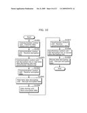 DATA TRANSMISSION APPARATUS, DATA RECEPTION APPARATUS, AND DATA TRANSFER SYSTEM diagram and image