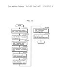 DATA TRANSMISSION APPARATUS, DATA RECEPTION APPARATUS, AND DATA TRANSFER SYSTEM diagram and image