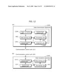 DATA TRANSMISSION APPARATUS, DATA RECEPTION APPARATUS, AND DATA TRANSFER SYSTEM diagram and image