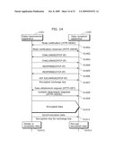 DATA TRANSMISSION APPARATUS, DATA RECEPTION APPARATUS, AND DATA TRANSFER SYSTEM diagram and image