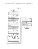 DATA TRANSMISSION APPARATUS, DATA RECEPTION APPARATUS, AND DATA TRANSFER SYSTEM diagram and image