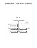 DATA TRANSMISSION APPARATUS, DATA RECEPTION APPARATUS, AND DATA TRANSFER SYSTEM diagram and image